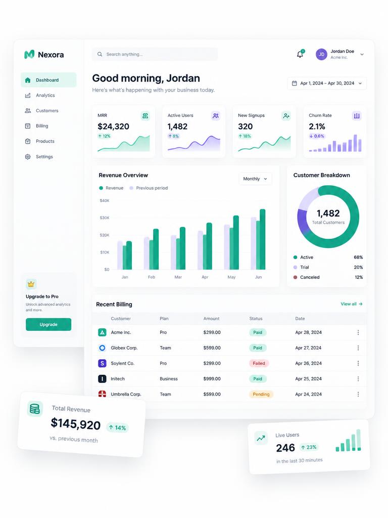 SaaS Platform Development